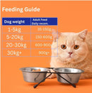 Raw Cat Food Frozen Chicken Mince. BARF Raw Diet- 4 kg | 12 kg Box Raw Pet Food